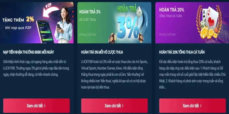 Khuyến Mãi Nạp Tiền Định Kỳ tại 888no