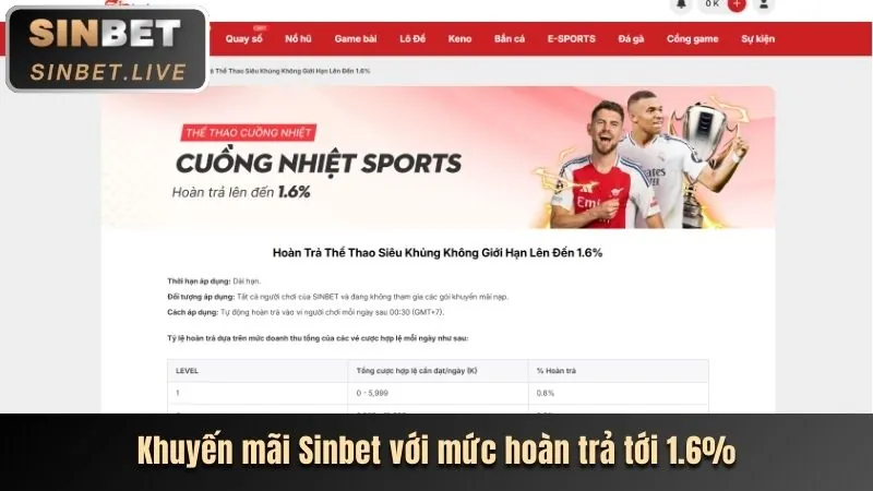 Các loại trò chơi đa dạng tại 888no